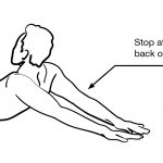 shoulder extension stretch