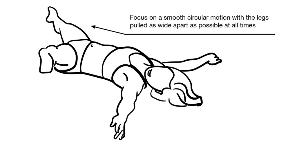 the supine flair requires muscle activation in and around the hip joints