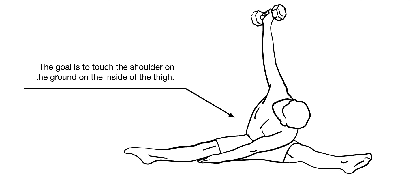 Pancake Stretch, Seated, Side Bend, Weight Overhead 