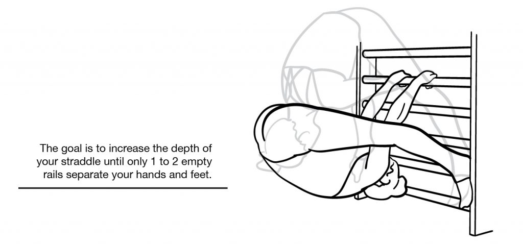 Inverted Straddle Pull