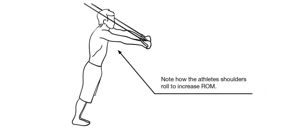 Banded Arm Circle