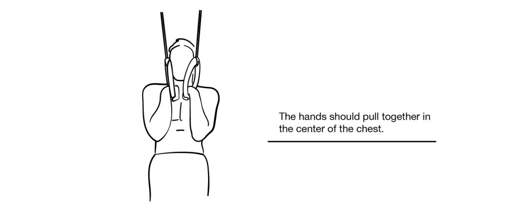 False Grip Bent Arm Hang